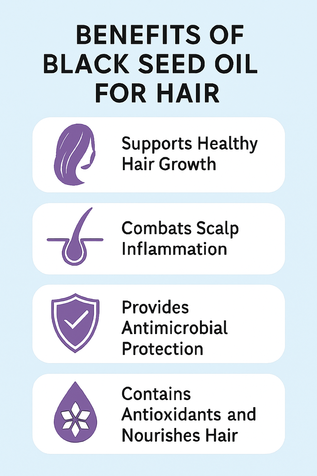 Benefits of black seed oil for hair growth infographic