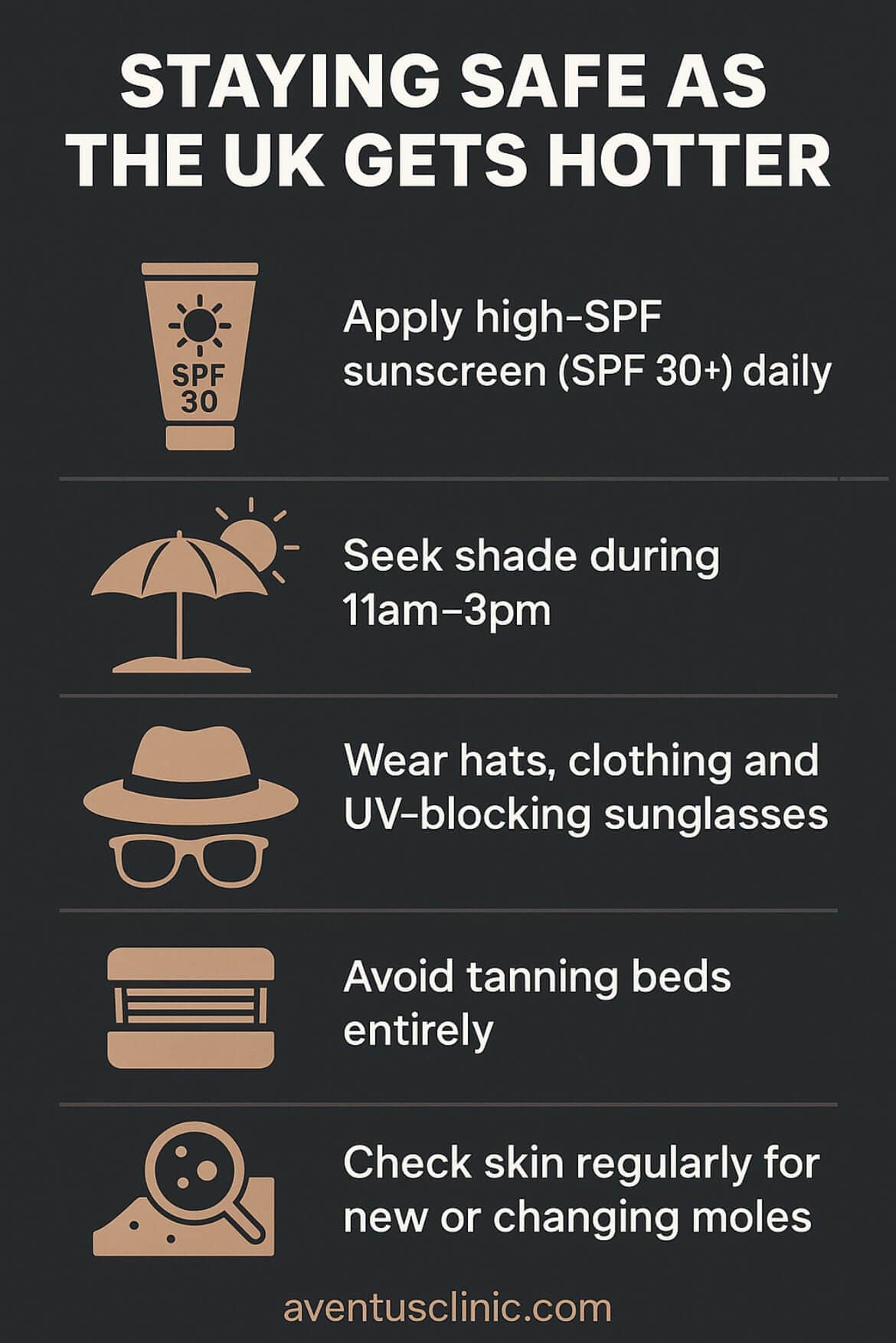 Staying safe as the UK sun gets hotter