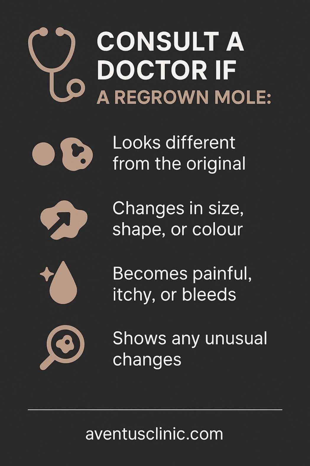 when to consult a doctor for moles regrowth