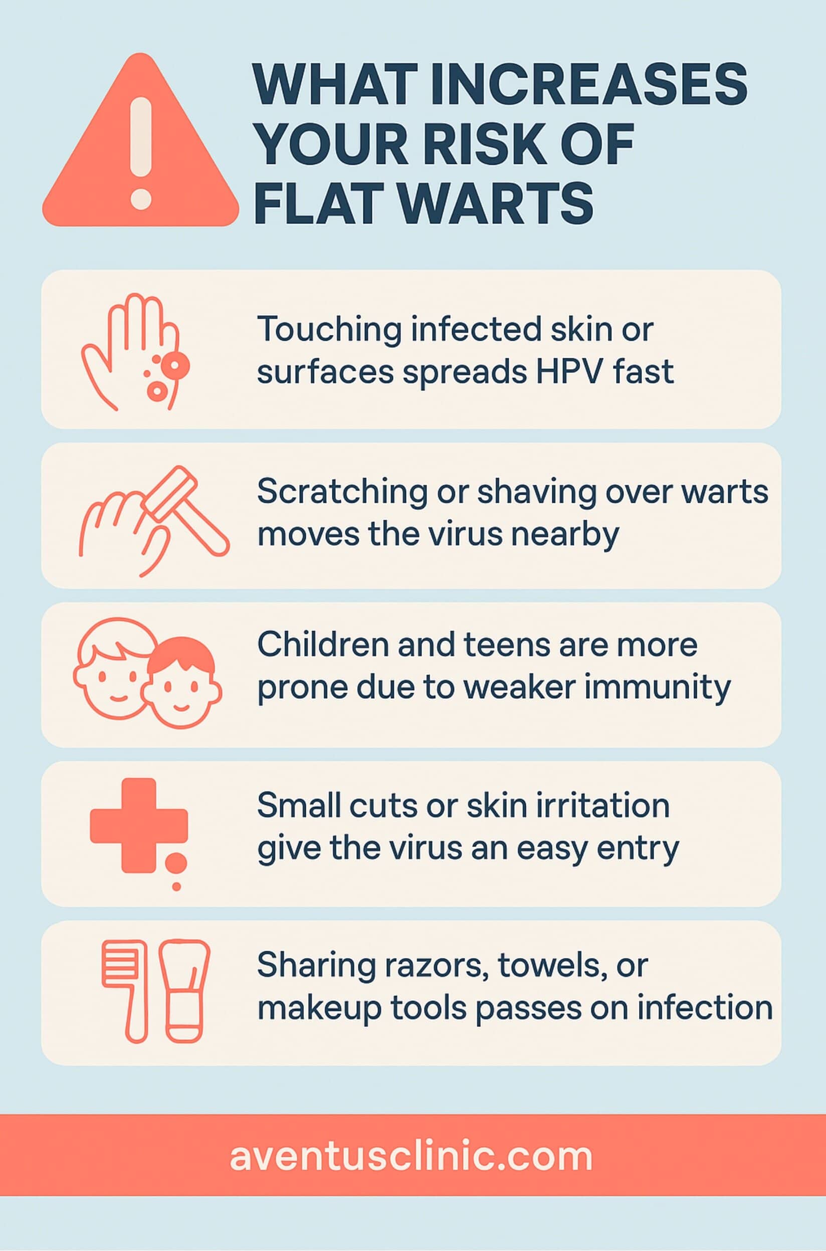 what causes risks of flat warts