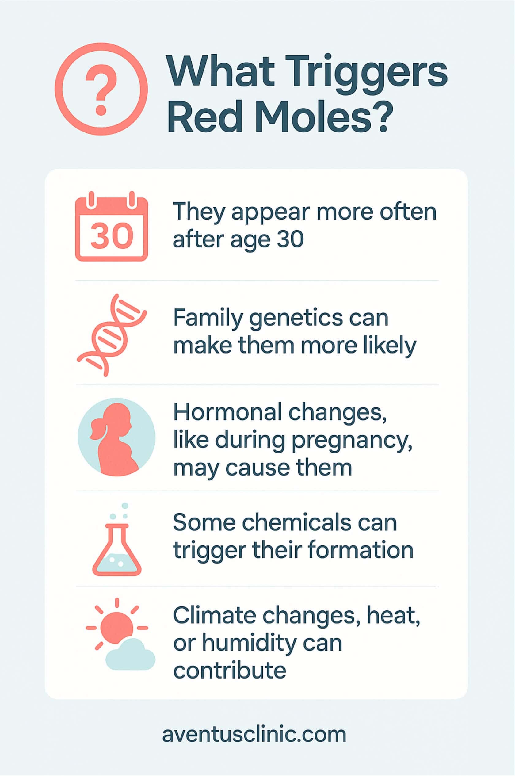 what triggers red moles