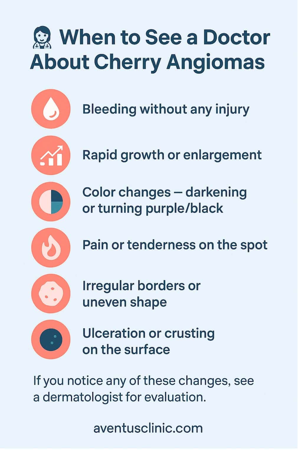 when to see a doctor for cherry angiomas (1)
