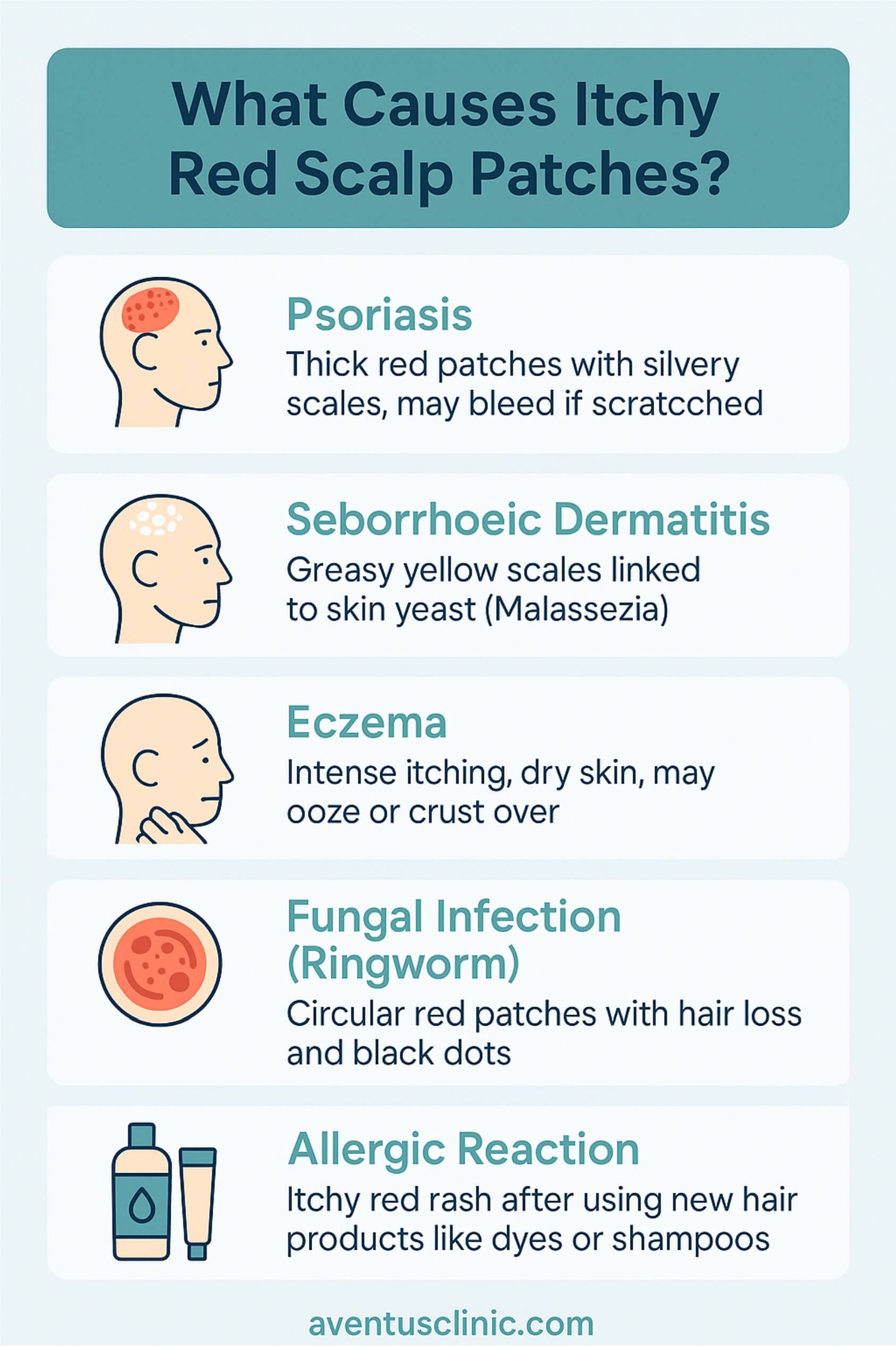what causes itchy red scalp patches