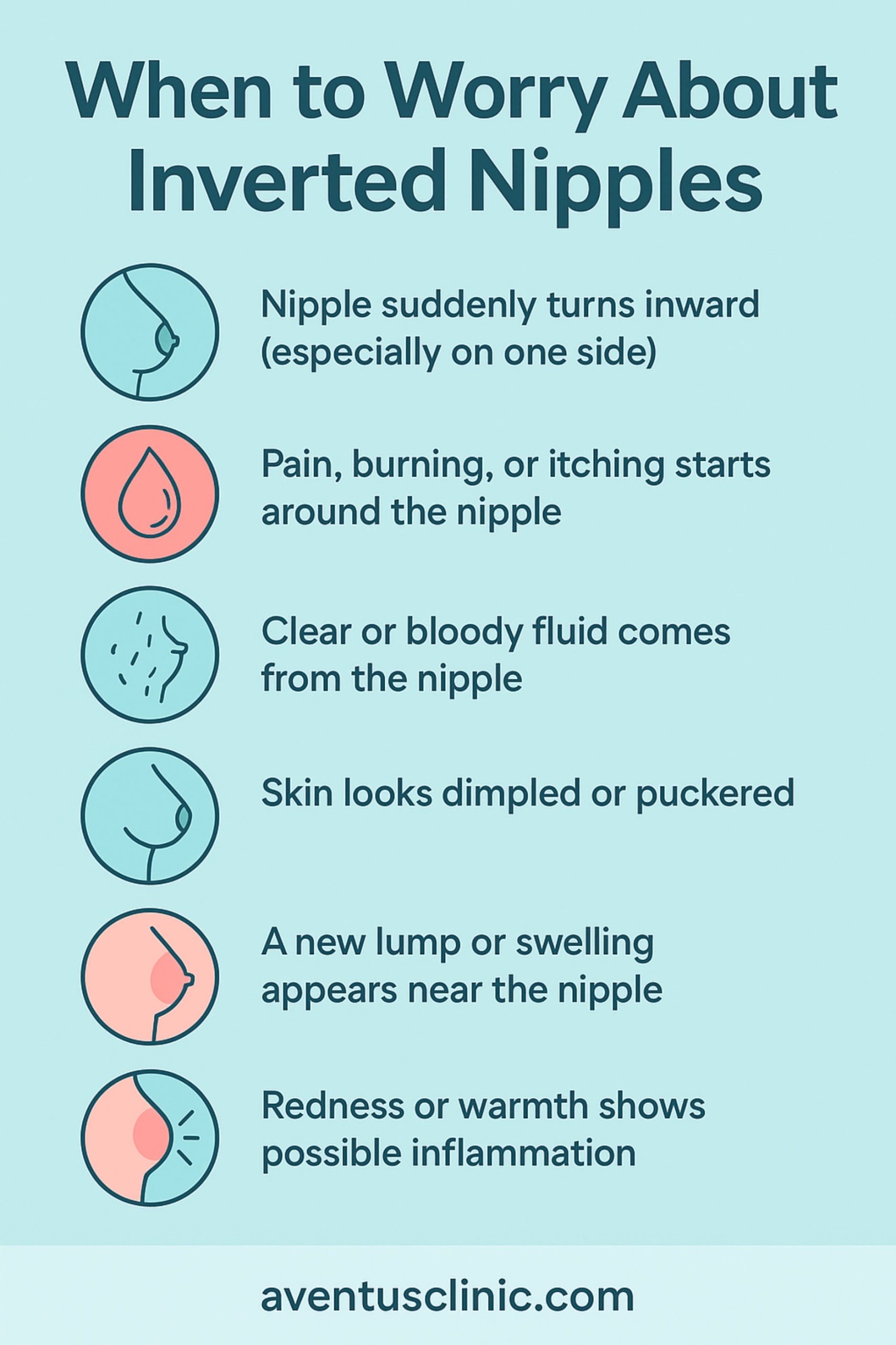 When to worry about inverted nipples