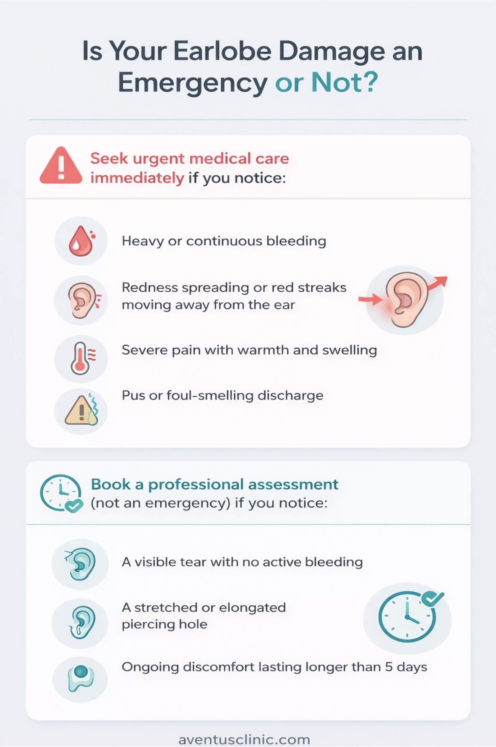 is an earlobe damage en emergency