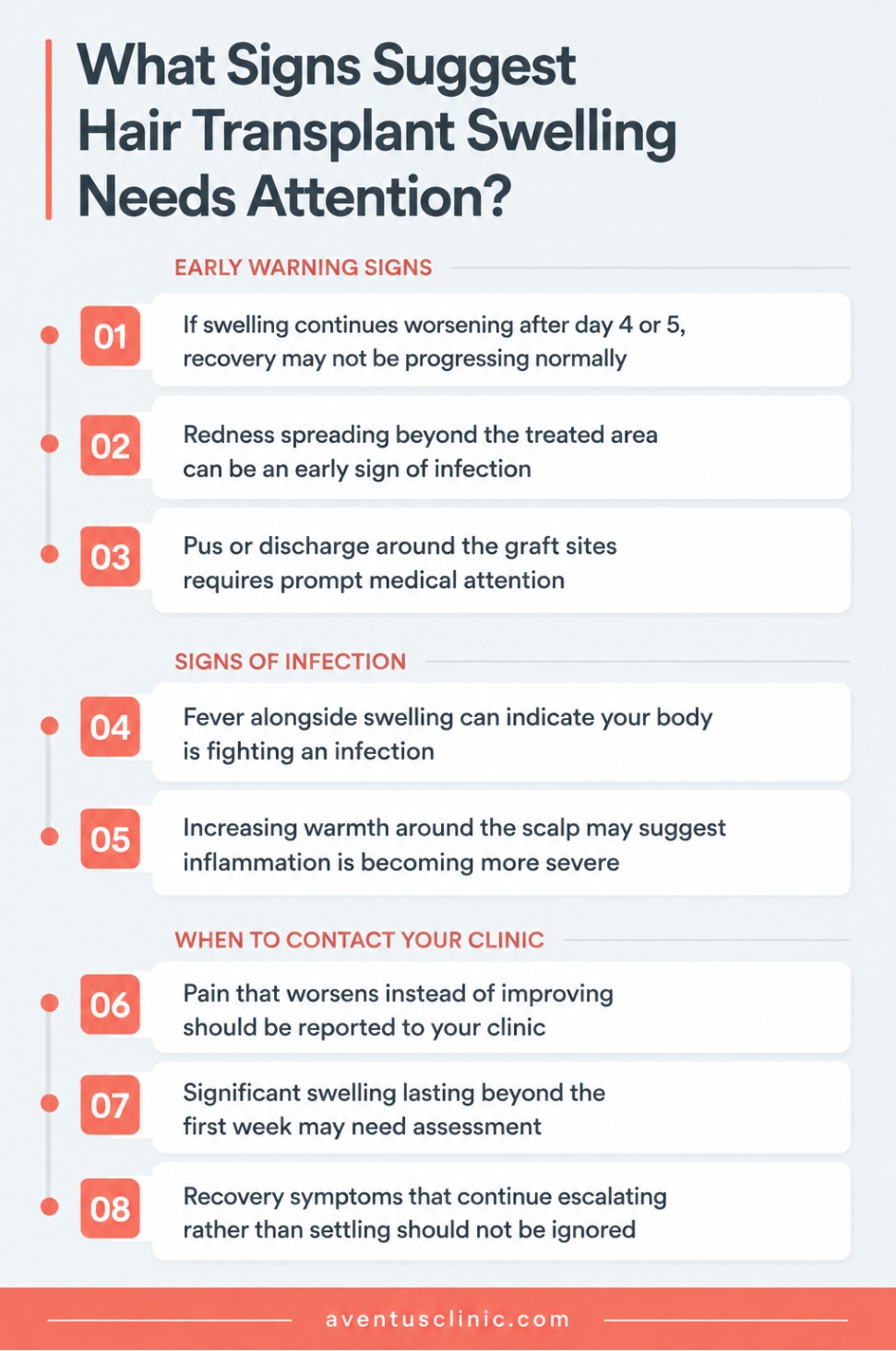 signs of hair transplant swelling infographic